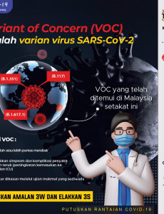 Variant of Concern (VOC) adalah varian virus SARS-CoV-2